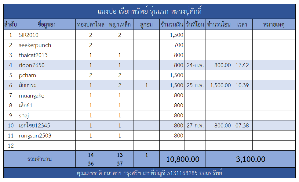 จองแมงปอ.png