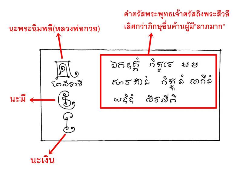 ตะกรุดพระสิวลี.jpg