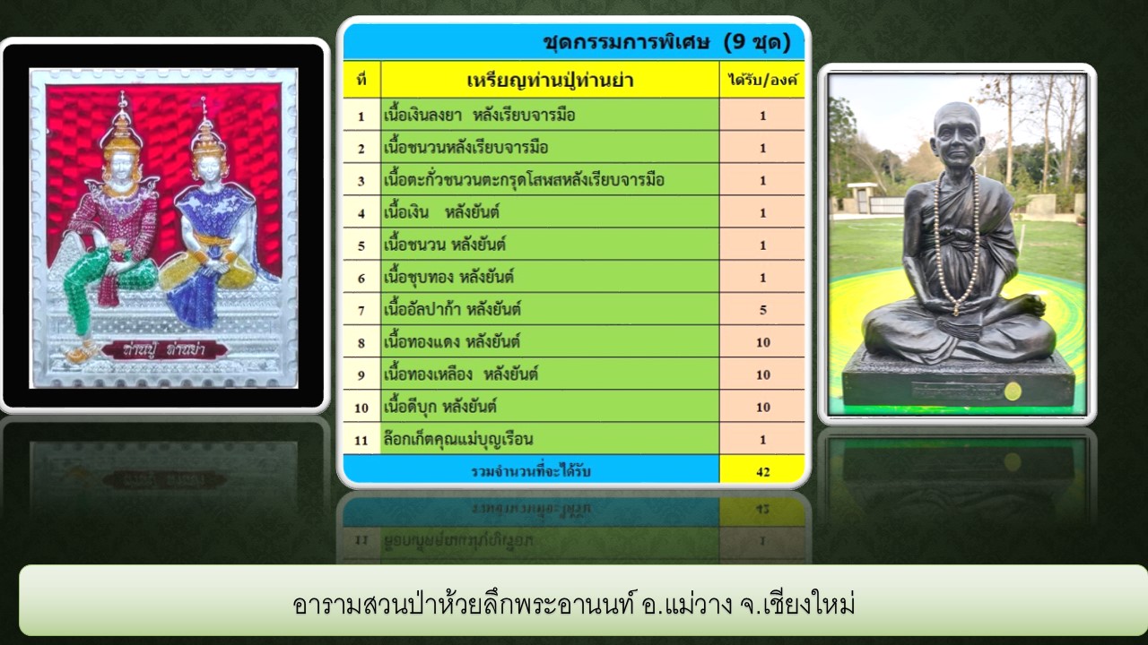 ท่านปู่ย่า 2 ใหม่.jpg