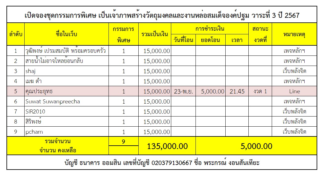 ท่าปู่ท่านย่า.jpg