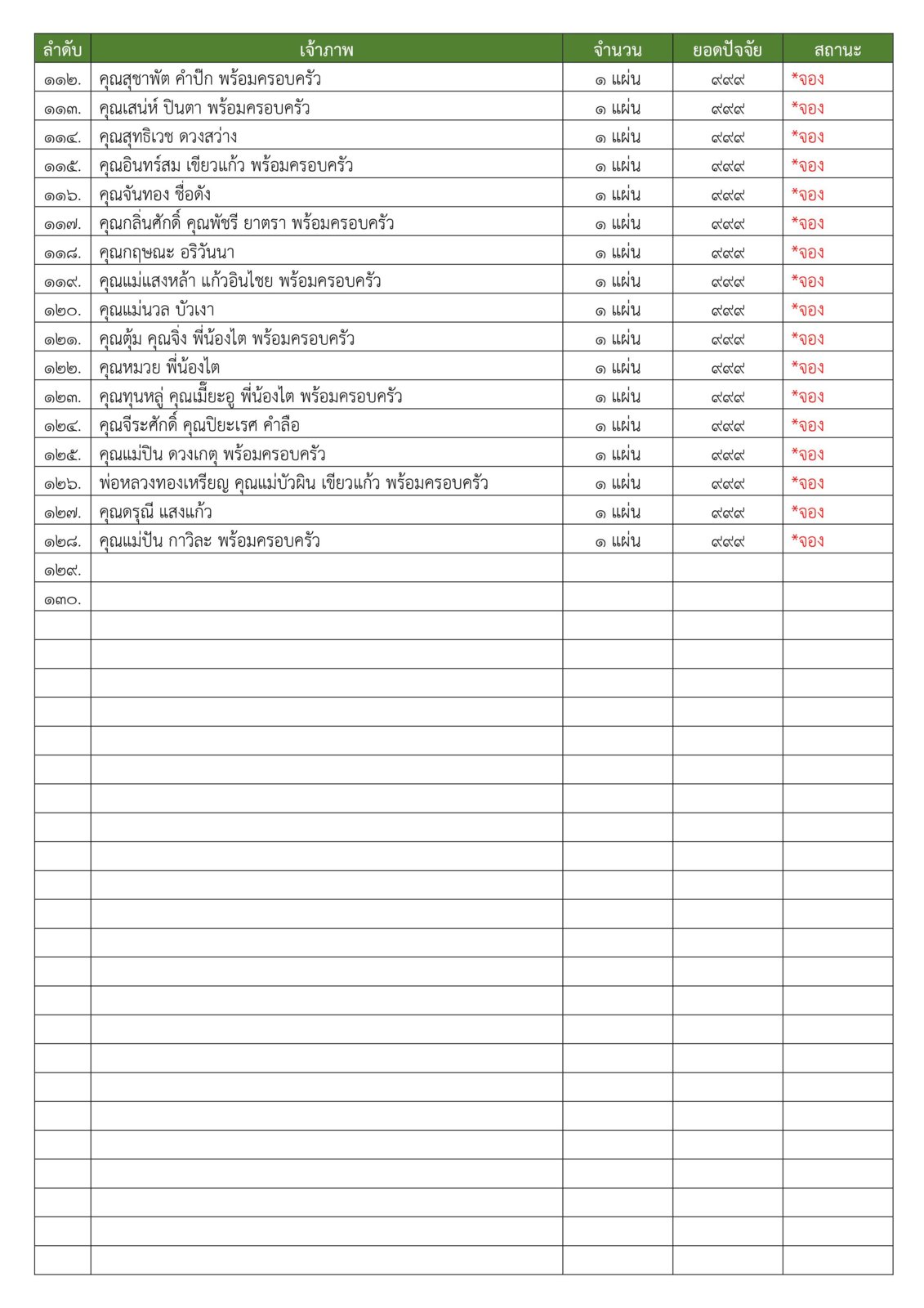 เจ้าภาพแผ่นทอง 04.jpg