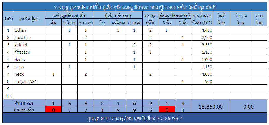 เหรียญหล่อ.png