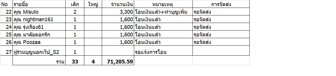 โอนเงิน_30May19.jpg