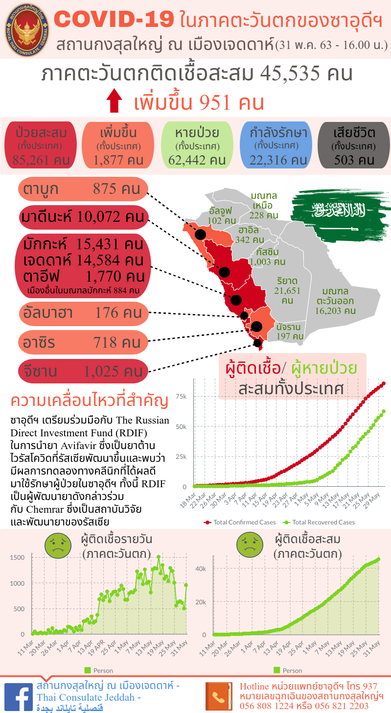 Zgho_24ct4Zoru8fw7welBwjKG2j55yZ1MFJi0fP65Nw&_nc_ohc=jkOUZprpUXQAX-72QdV&_nc_ht=scontent.fbkk6-1.png